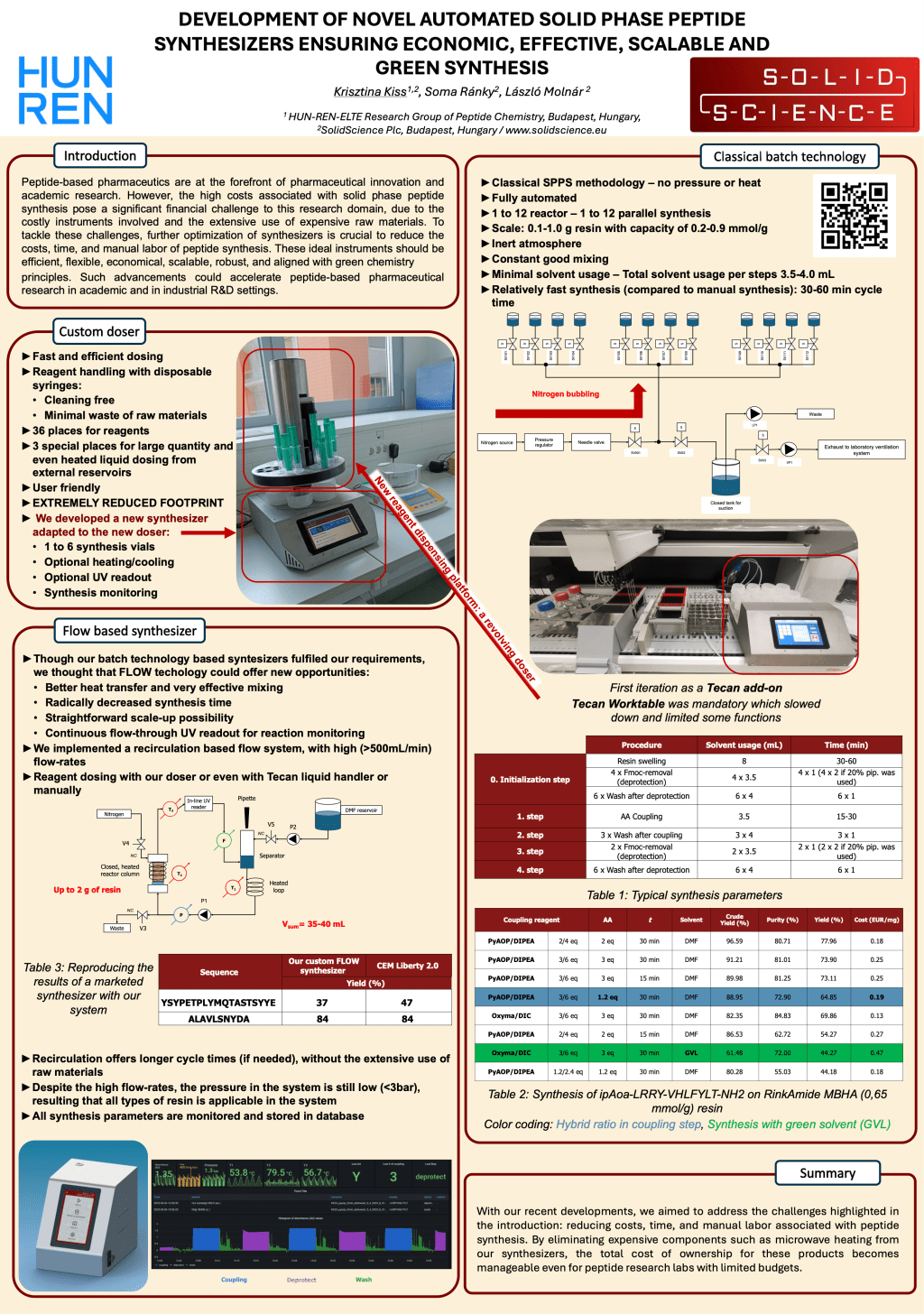 Our poster was presented at EPS/IPS 2024 Florence,&nbsp;Italy